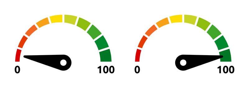 Two gauges with arrows pointing at zero and 100, representing dynamic range.